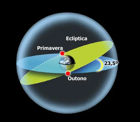 Signo de cada m s datas e combina es Mapa do Meu C u